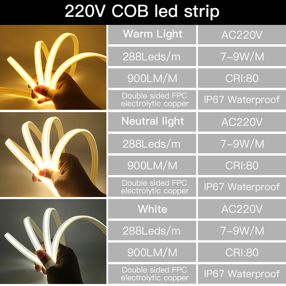 110V 220V COB LED Strip Light  - Outdoor Power Strip Weatherproof recension och pris