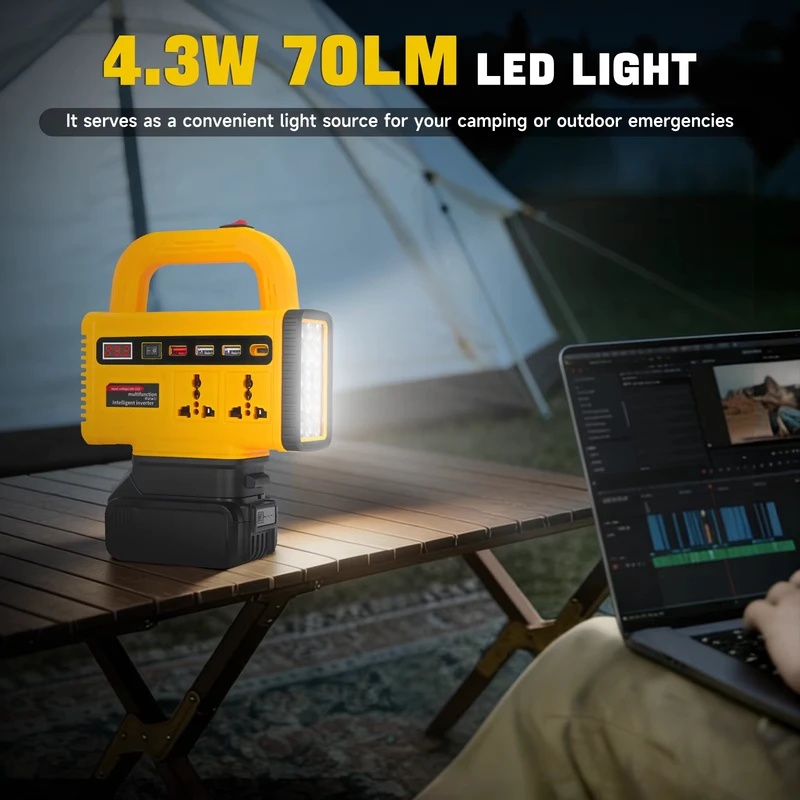 150W Power Inverter DC18V to A - Outdoor Power Adapter Usb C recension och pris